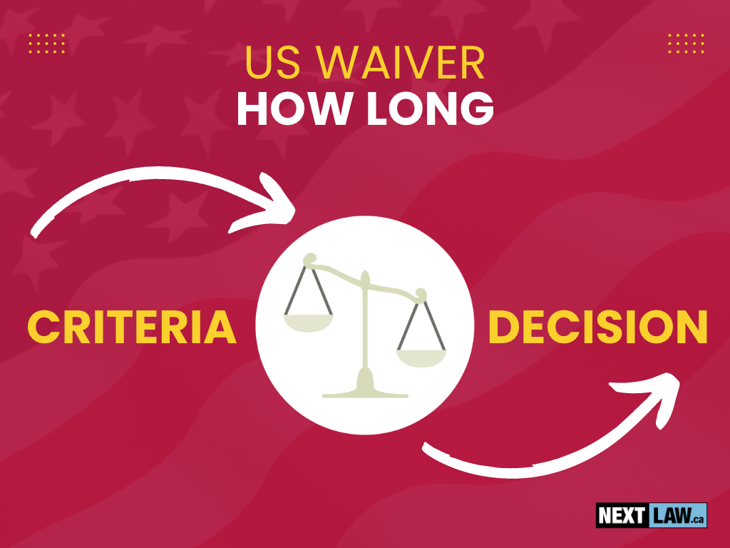 Can I ask for the longest waiver period?