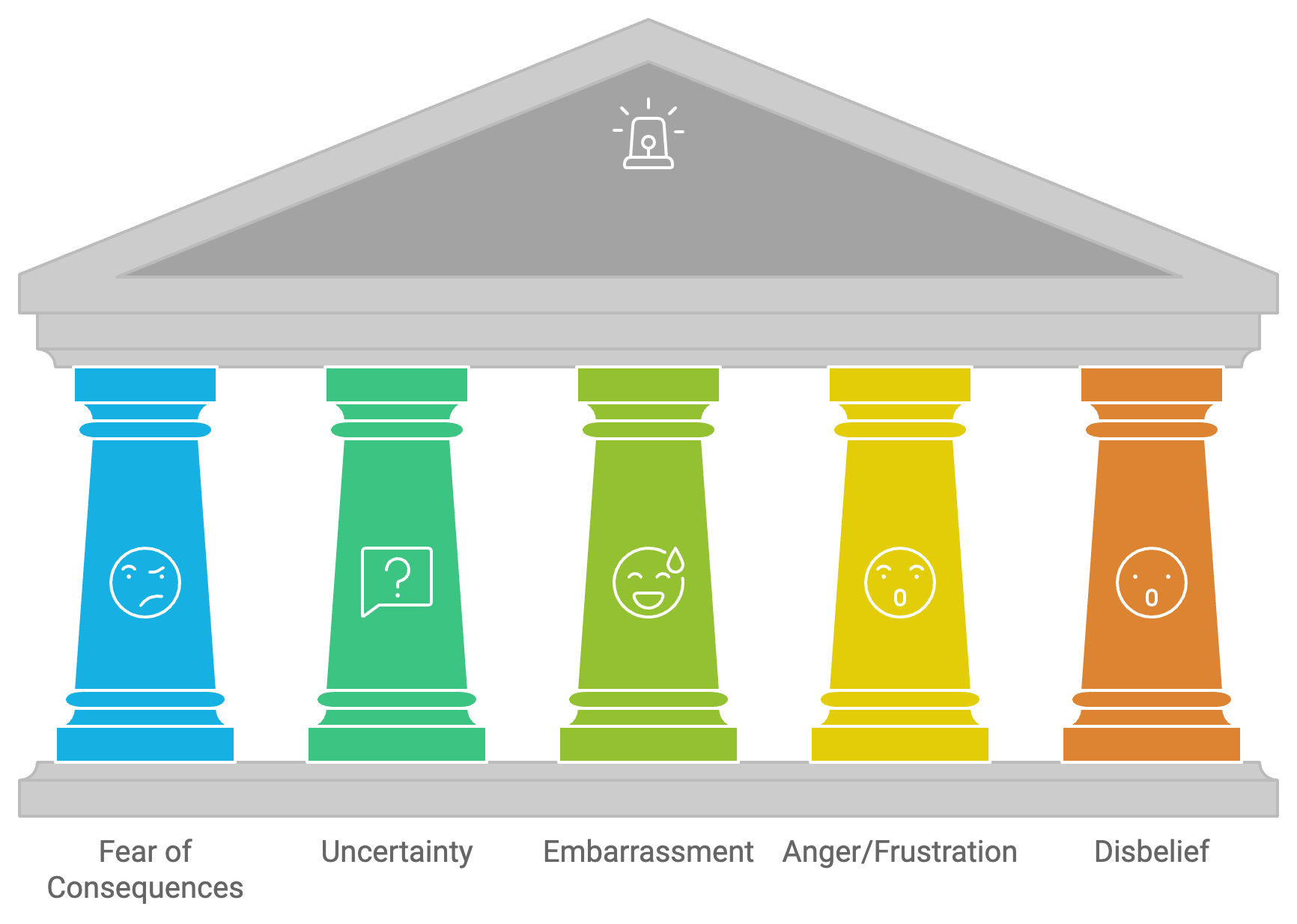 The Psychology of Being Pulled Over for Stunt Driving