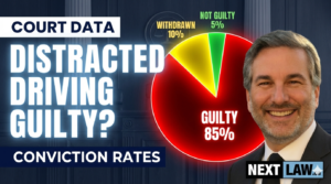 Ontario distracted driving conviction rates court data