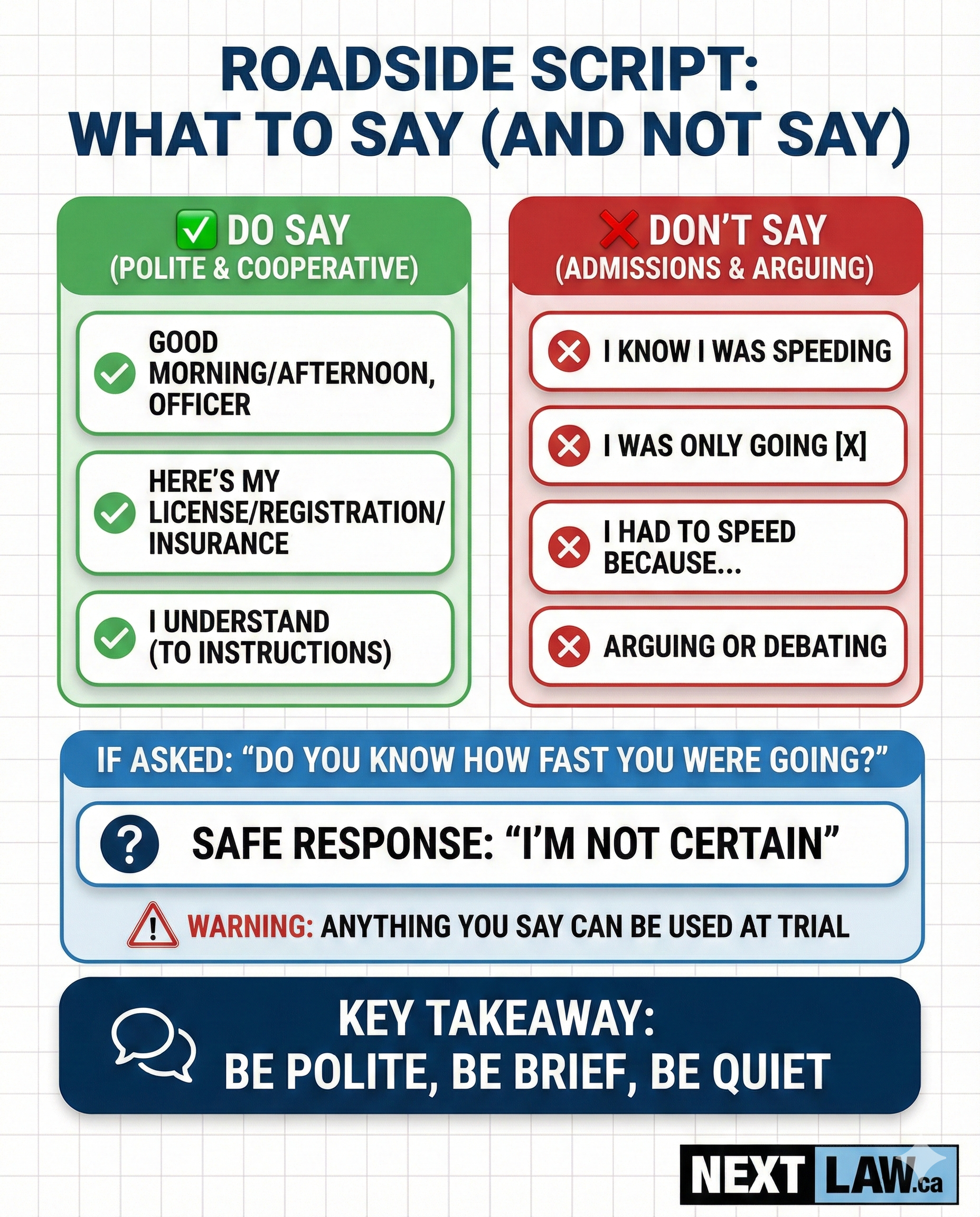 Traffic stop what to say guide