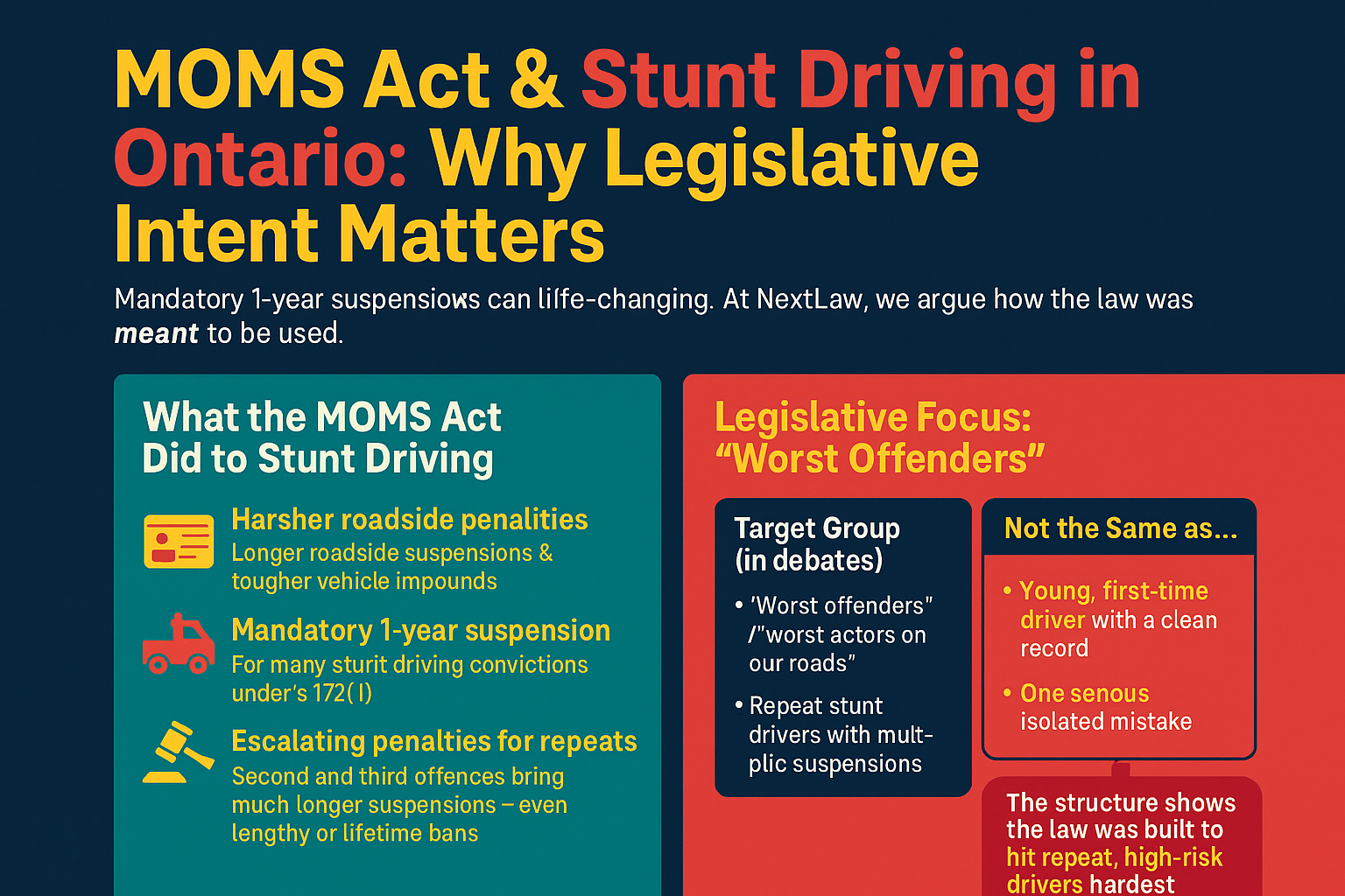 moms act stunt driving