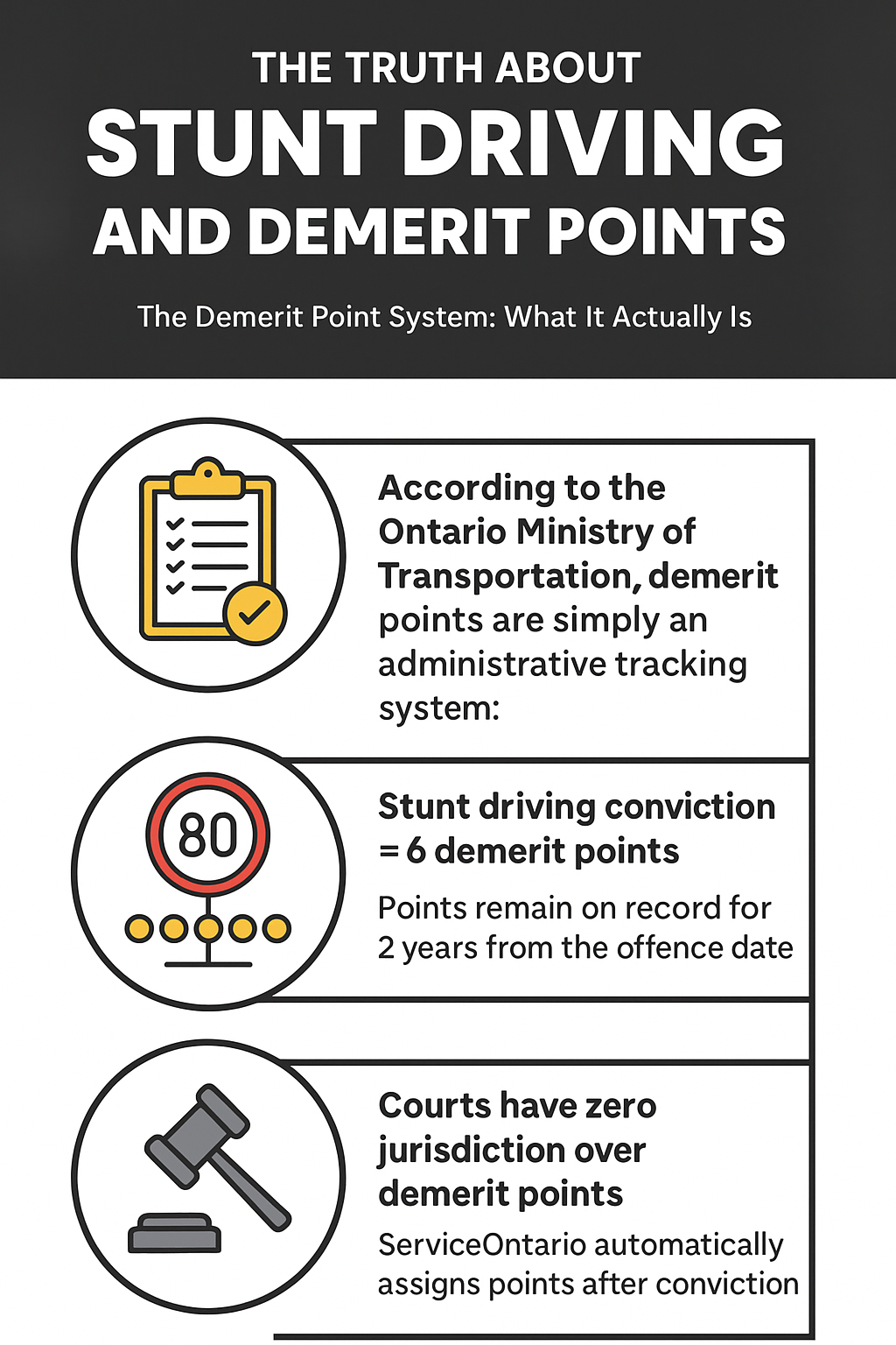 stunt driving demerit point infographic